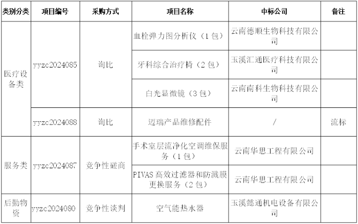 微信截图_20240822094840